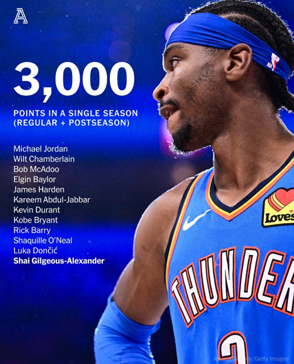 南宫体育平台-包含今晚俄克拉荷马雷霆备战足总杯，队长鼓劲细节曝光，底气十足，轮换策略成焦点的词条